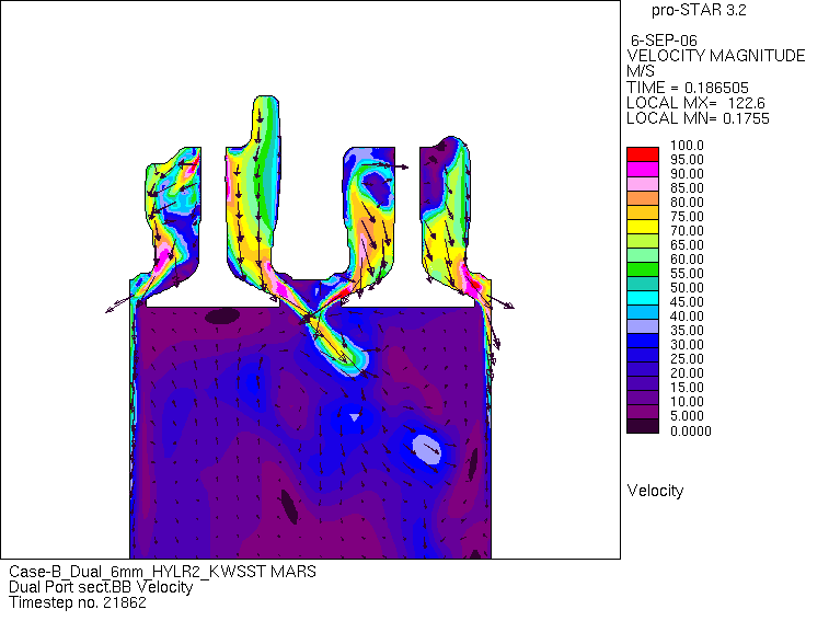 duaal intake ports jet to jet interaction/flaping unsteady RANs.