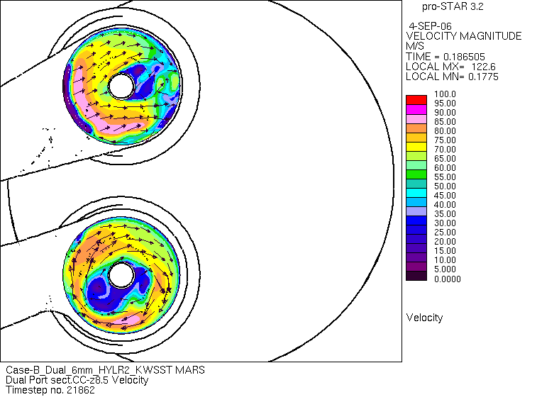 Transient URANS animation — Cross-flow around the inlet-valve stems. The instantaneous velocity field shows asymmetric wake structures developing behind the stationary valve stems, providing a direct connection between the canonical cylinder cross-flow example and the unsteady structures present within the intake port.
