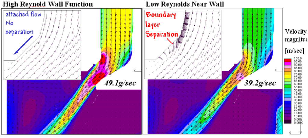 2D valveseat-45deg Wall Function v. Low-Reynolds