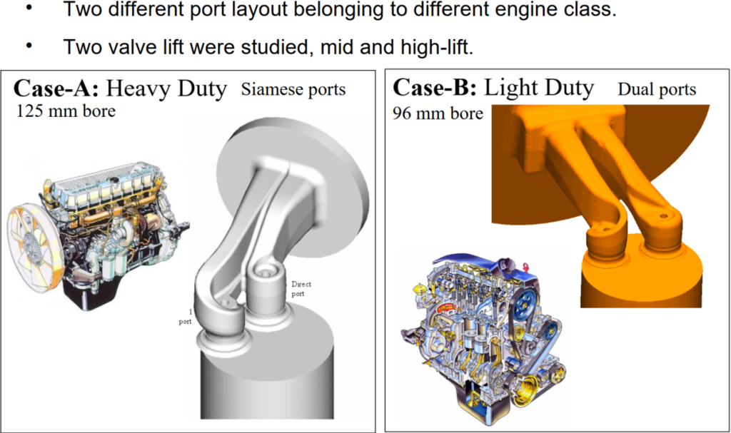 Intake-port geometries investigated in the THIESEL 2006 study. Case A represents a 125 mm-bore heavy-duty engine with siamese inlet ports; Case B a 96 mm-bore light-duty engine with separate dual ports